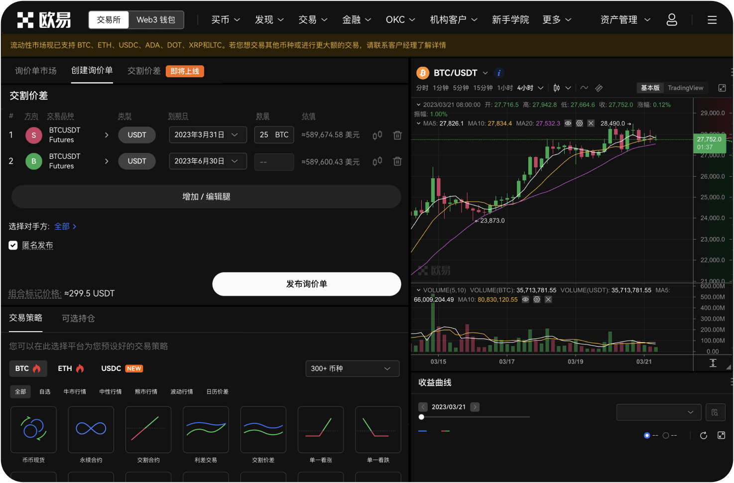 盯盘时如何区分洗盘与趋势反转